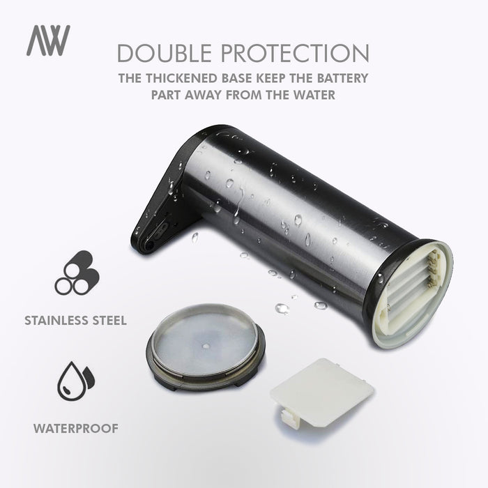 Automatic Desk Dispenser | AWD Protective Gear