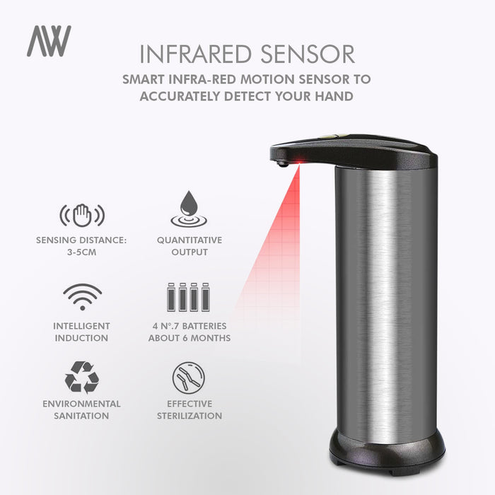 Automatic Desk Dispenser | AWD Protective Gear